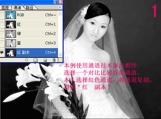 婚纱抠图软件_抠图小人情侣婚纱素材